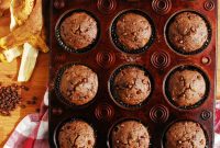 Top 8 Allergen Friendly Vegan Gluten-Free Double Chocolate Banana Muffins
